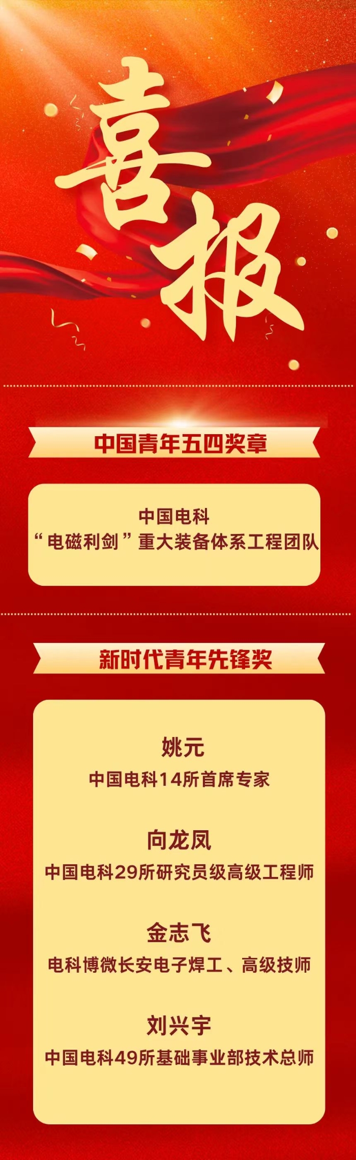 &#20048;&#40060;&#32593;&#39029;&#29256;&#45;&#20048;&#40060;&#40;&#20013;&#22269;&#41;&#23448;&#26041;