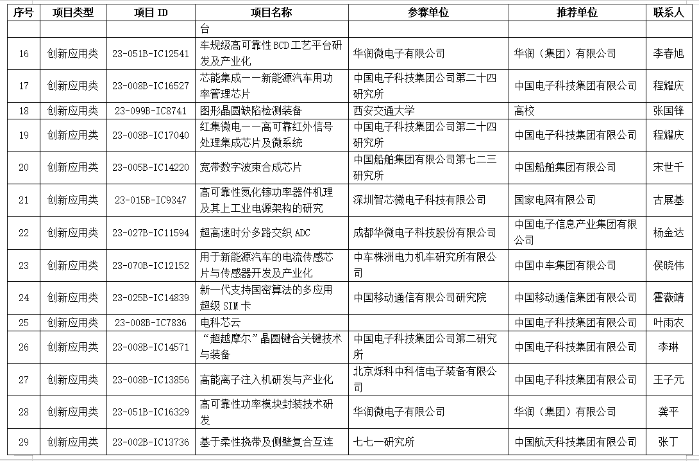 &#20048;&#40060;&#32593;&#39029;&#29256;&#45;&#20048;&#40060;&#40;&#20013;&#22269;&#41;&#23448;&#26041;