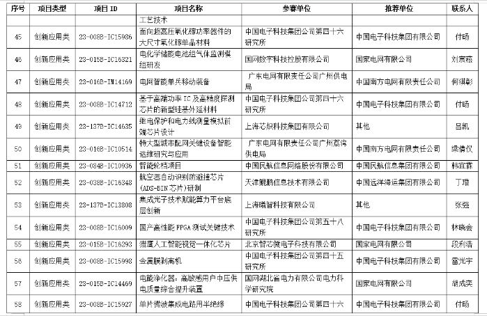 &#20048;&#40060;&#32593;&#39029;&#29256;&#45;&#20048;&#40060;&#40;&#20013;&#22269;&#41;&#23448;&#26041;