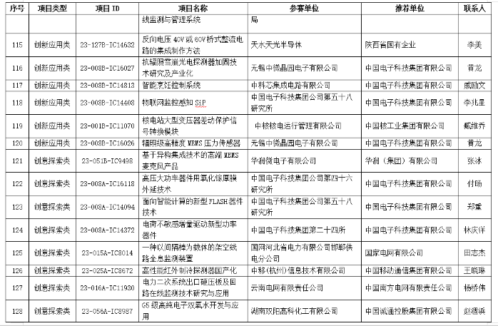 &#20048;&#40060;&#32593;&#39029;&#29256;&#45;&#20048;&#40060;&#40;&#20013;&#22269;&#41;&#23448;&#26041;