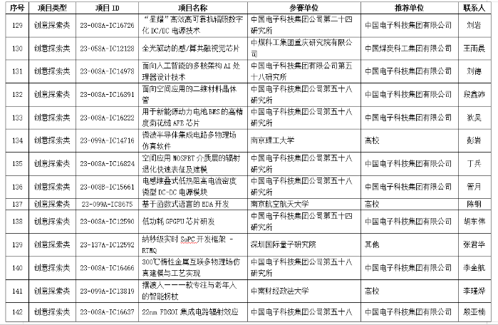 &#20048;&#40060;&#32593;&#39029;&#29256;&#45;&#20048;&#40060;&#40;&#20013;&#22269;&#41;&#23448;&#26041;