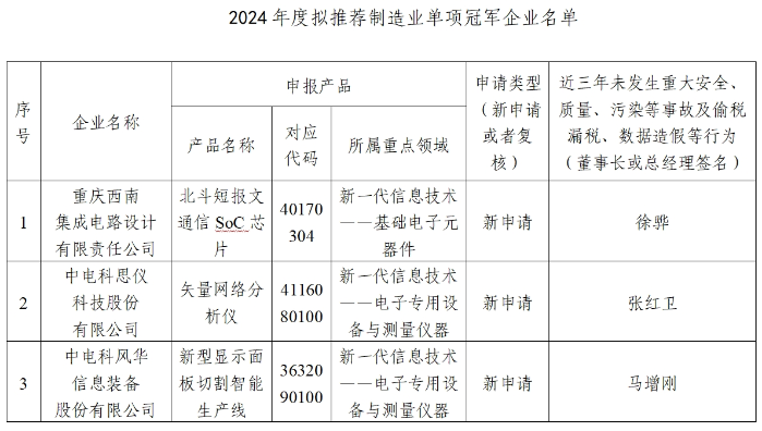 &#20048;&#40060;&#32593;&#39029;&#29256;&#45;&#20048;&#40060;&#40;&#20013;&#22269;&#41;&#23448;&#26041;