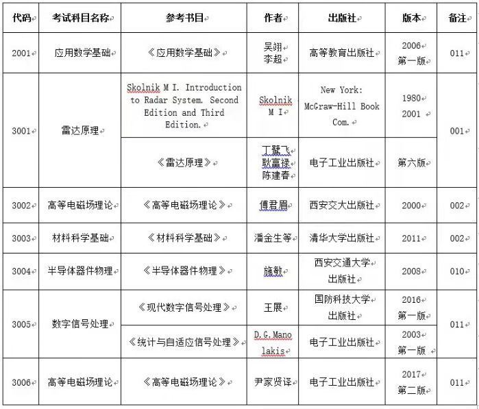 &#20048;&#40060;&#32593;&#39029;&#29256;&#45;&#20048;&#40060;&#40;&#20013;&#22269;&#41;&#23448;&#26041;